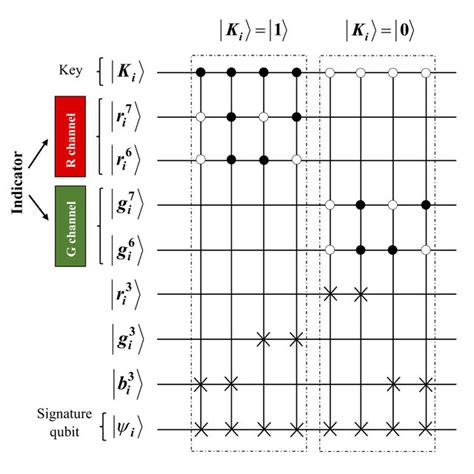 Afbeeldingsresultaten voor ASCII Table with Binary Values