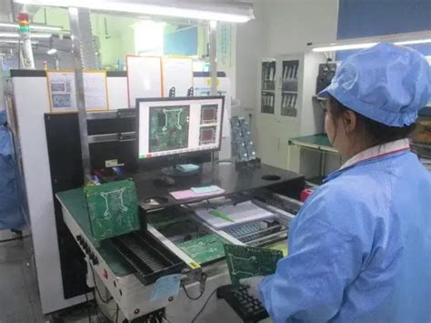 Image result for PC Process