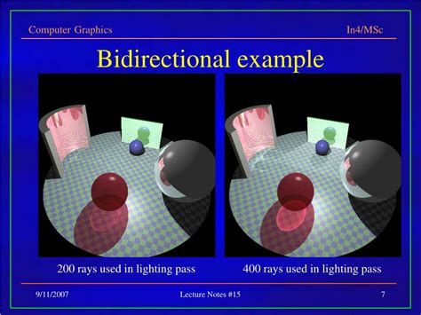 Toradh íomhá ar Computer Graphics Map