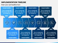Implementation Timeline Imag に対する画像結果
