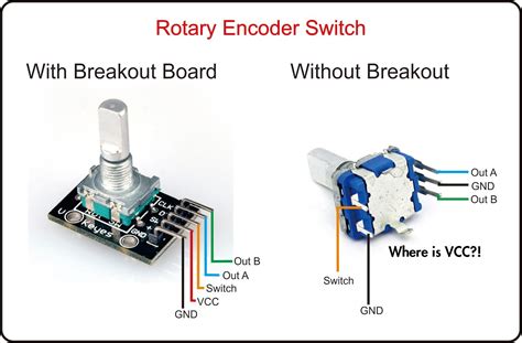 Image result for Rotary Encoder 3-Pin