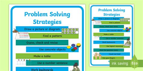 Problem Solving Techniques Poster Drawing に対する画像結果