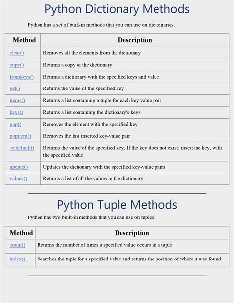 Image result for Reference in Python