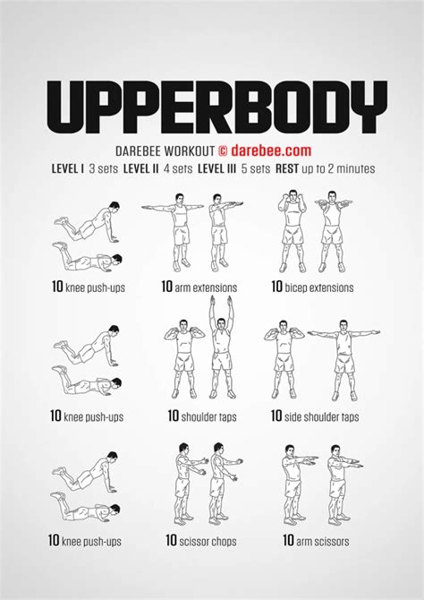 Image result for Upper Body Exercises without Weights