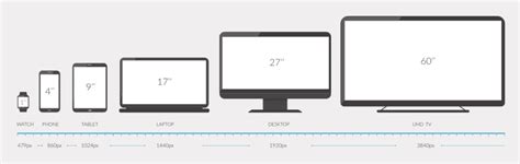 Image result for Computer Monitor Measurement Chart