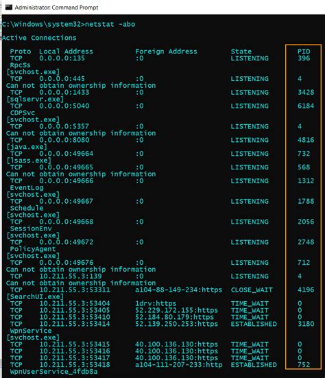 Image result for Netstat Command