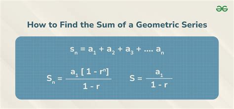 Image result for Sum of Geometric Random Variables