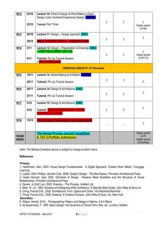 Image result for Best Design for Introduction for Module