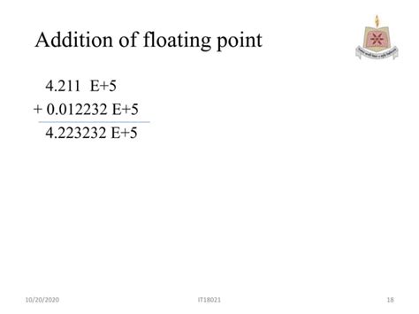 Image result for Floating Point IEEE 754 Lectures