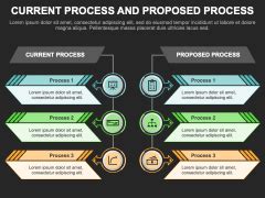 Image result for Current vs Propos D Process