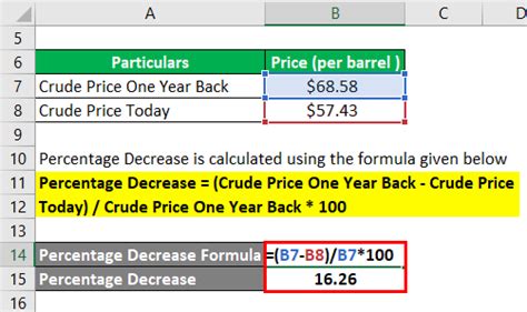 Afbeeldingsresultaten voor Percentage Reduction Formula Excel