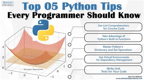Image result for 5 Tips for Python