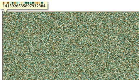 Toradh íomhá ar Googolplex Digits