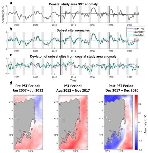 Python Draw SST Map に対する画像結果
