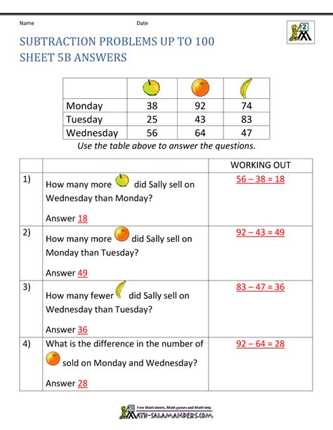2nd Grade Math Subtraction Word Problems に対する画像結果