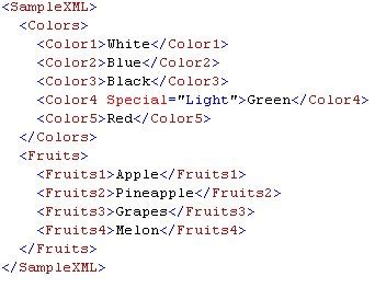 Afbeeldingsresultaten voor How to Create a XML File