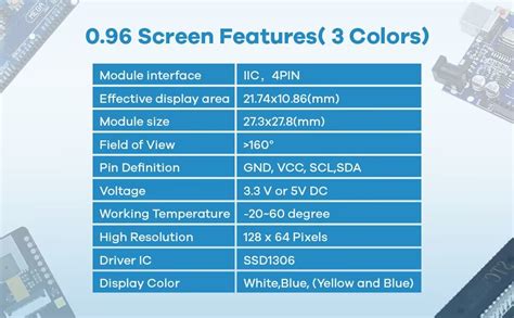Résultat d’images pour Arduino OLED Display Sizes