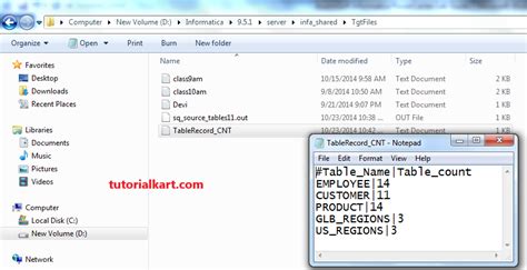 Image result for Informatica SQL Transformation
