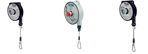 Image result for How Do Spring Balancers Work