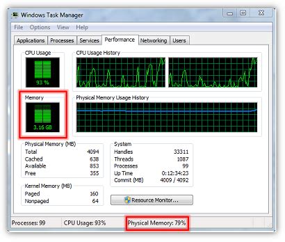 Image result for Task Manager RAM Usage