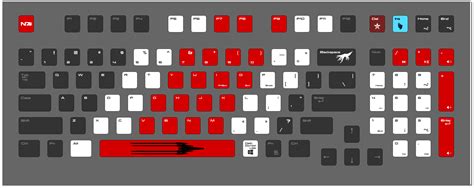 Image result for WASD Layout