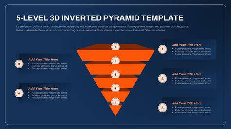 Afbeeldingsresultaten voor Inverted Pyramid Script