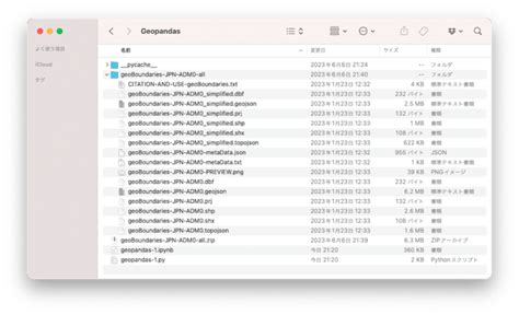 Geopatra Python に対する画像結果