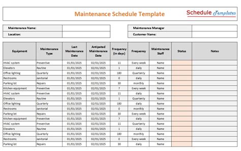 Maintenance Schedule Template MS Project 的图像结果