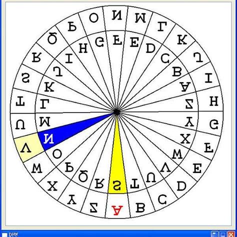 Triangle Cipher に対する画像結果