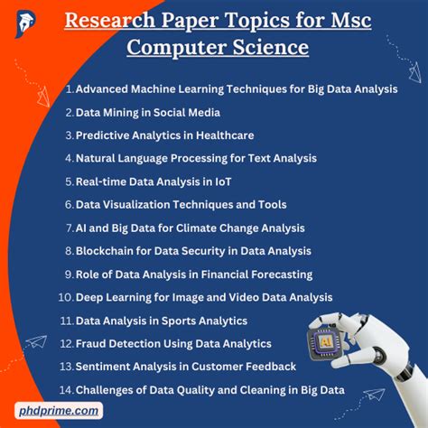 Image result for How to Explore Research Topics in Computer Science