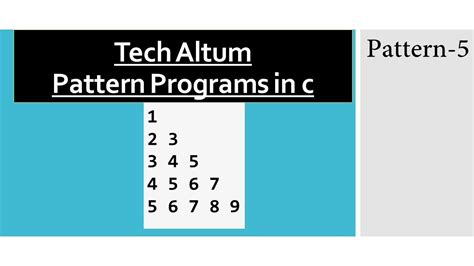 Image result for Number Pattern Programs in C