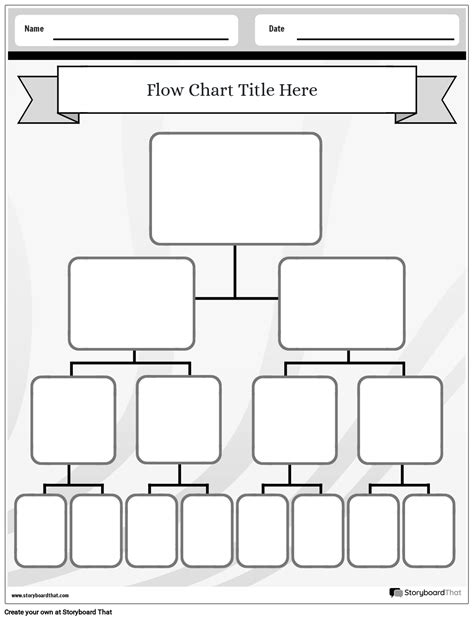 Basic Flow Chart Empty に対する画像結果