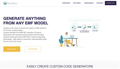 Image result for Code Generation Image