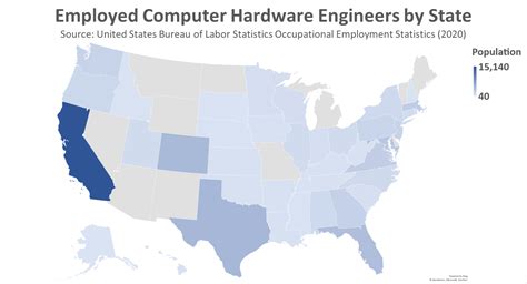 Computer Hardware Engineering Makes How Much に対する画像結果