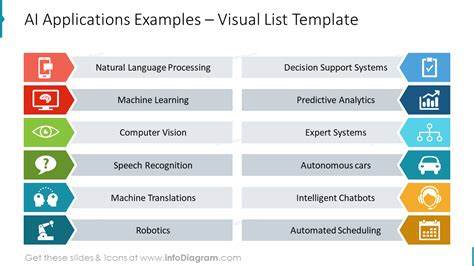 Image result for Example of Ai App Coded