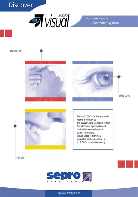 Image result for How to Create a Backup Sepro