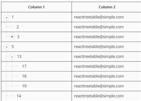 jQuery TreeTable に対する画像結果