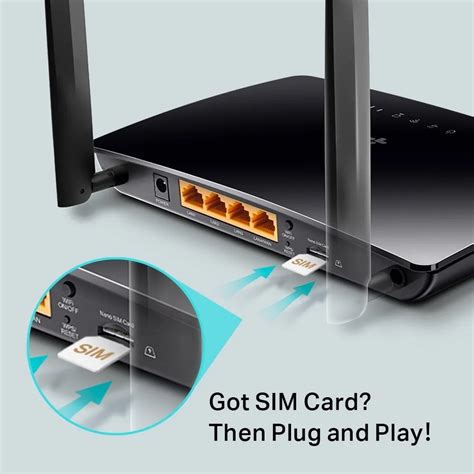 Image result for Sim Card Box in Modem