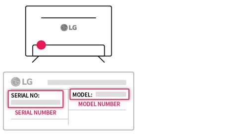 Image result for LG TV ModelNumber