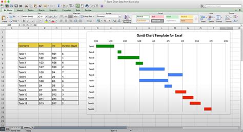 Image result for Gantt Chart Examples in Excel