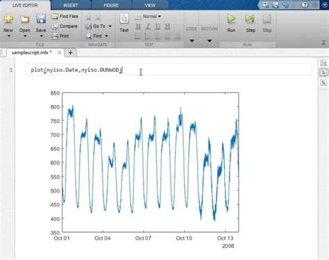 Image result for MATLAB Test Sequence Verfolgen