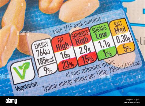 Image result for Food Labels Colour