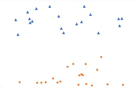 Deep Learning Pictogram に対する画像結果