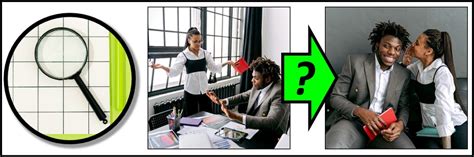 Image result for Opponent Process System