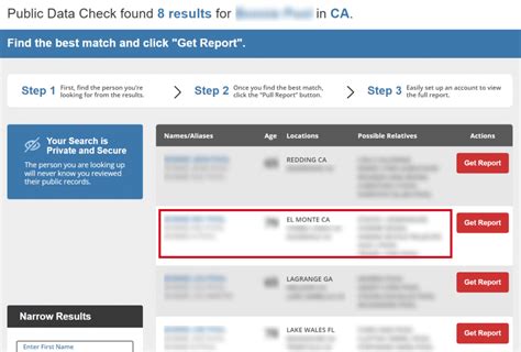 Toradh íomhá ar What Is a Data Check