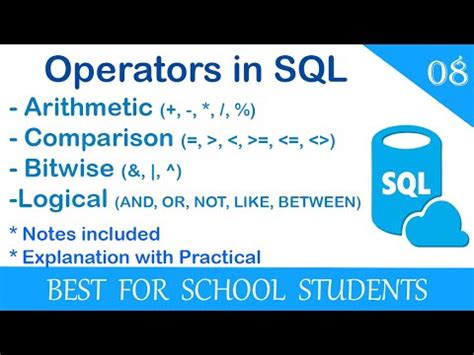 Toradh íomhá ar Different Types of Operators in SQL