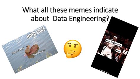 Afbeeldingsresultaten voor Complex Data Processing Centre Meme