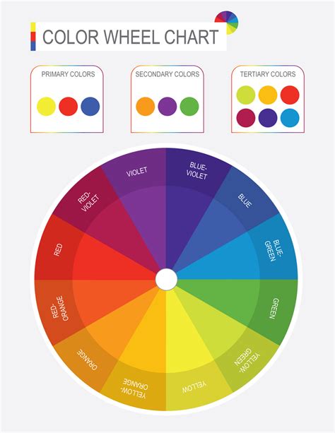 Detailed Color Wheel కోసం చిత్ర ఫలితం