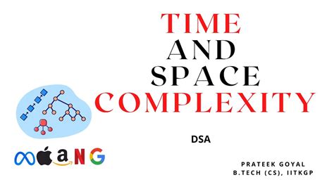 Image result for Space Complexity in Data Structure Graphic Design Elements