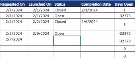 Image result for Days Open Formula Excel